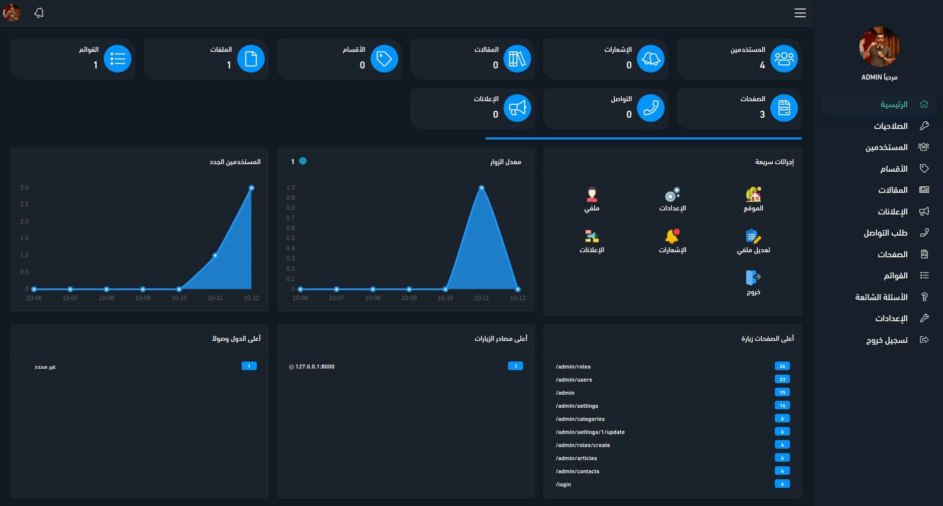 Omnichannel Retail Management screen 1